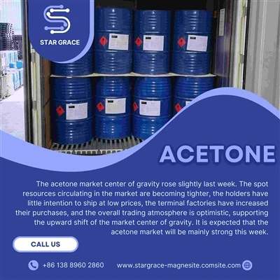 Tendències del mercat d’aquesta setmana per a l’acetona