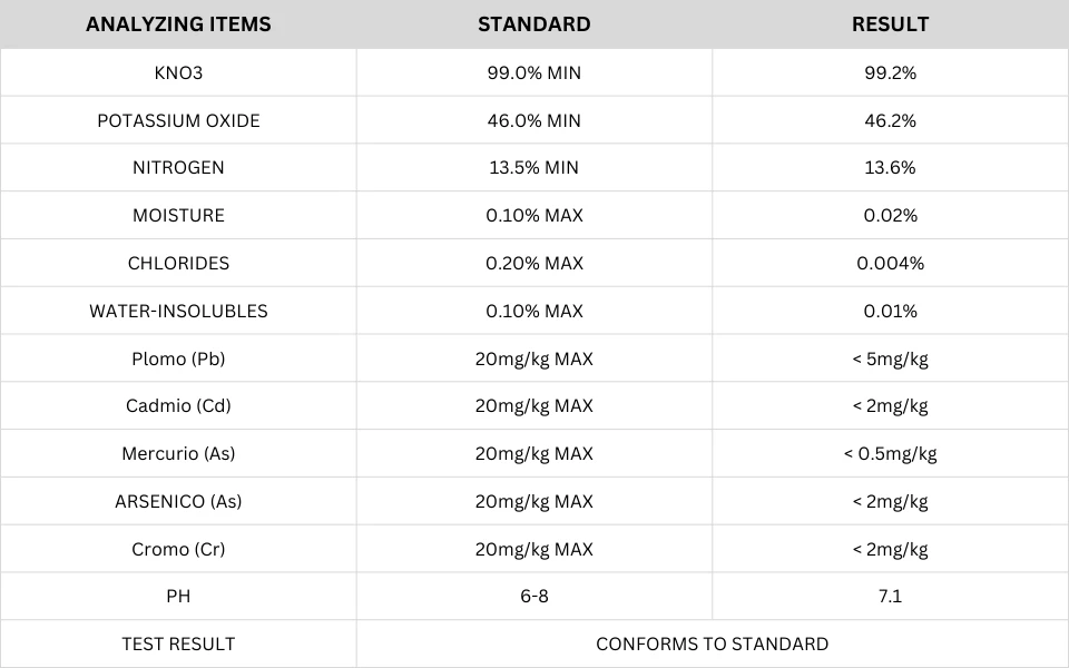 product-960-600 product-960-600